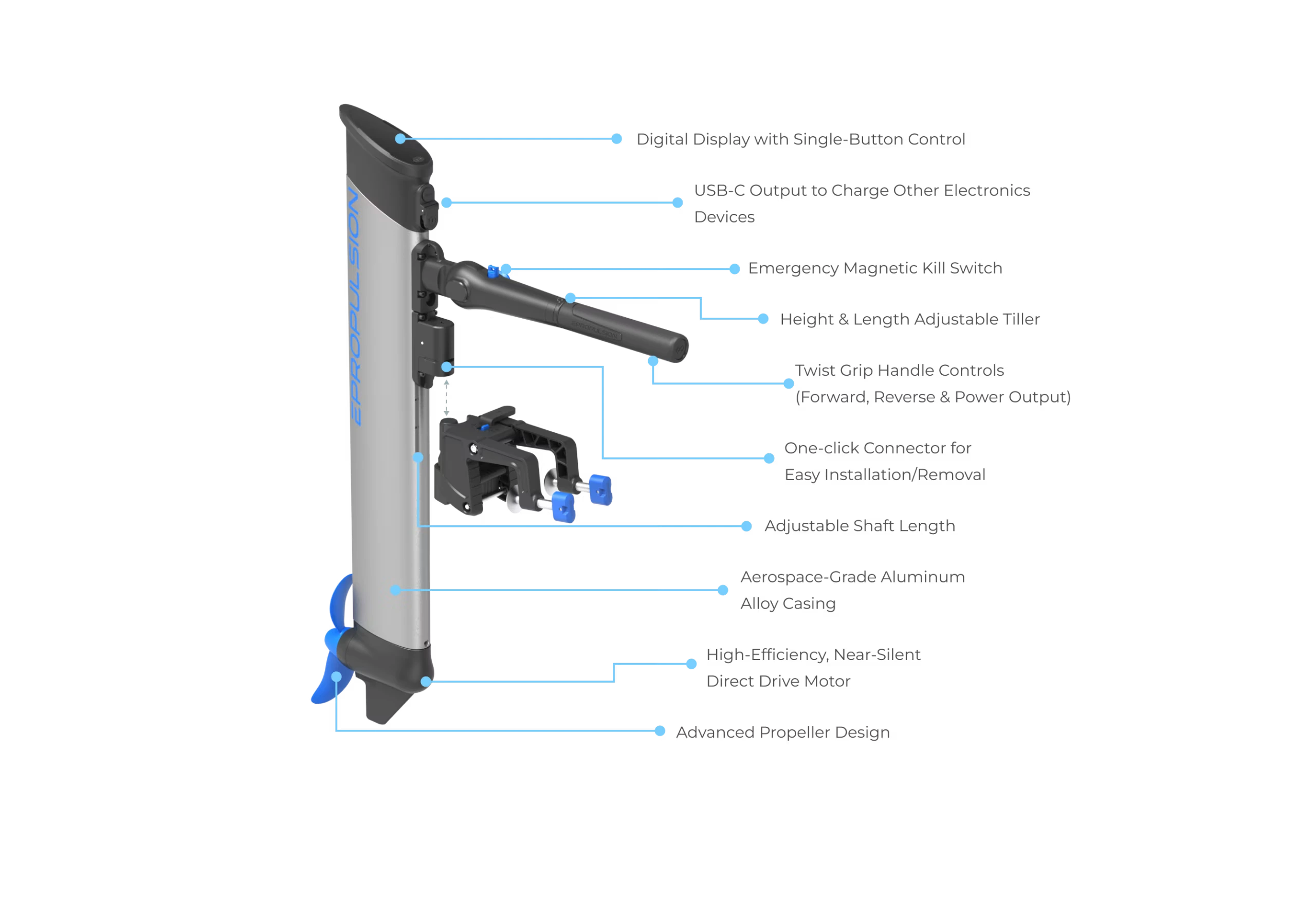 ePropulsion eLite